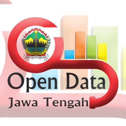 Dinsos Prov Jateng Open Data Dinsos Prov Jateng Open Data